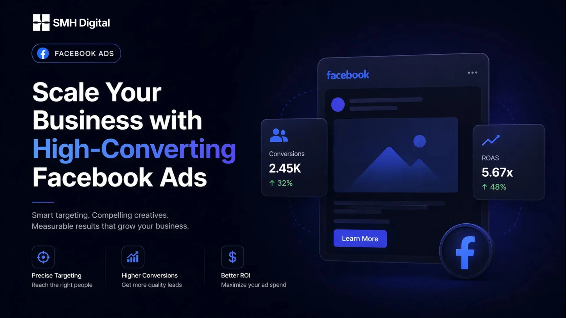 Facebook Ads Services