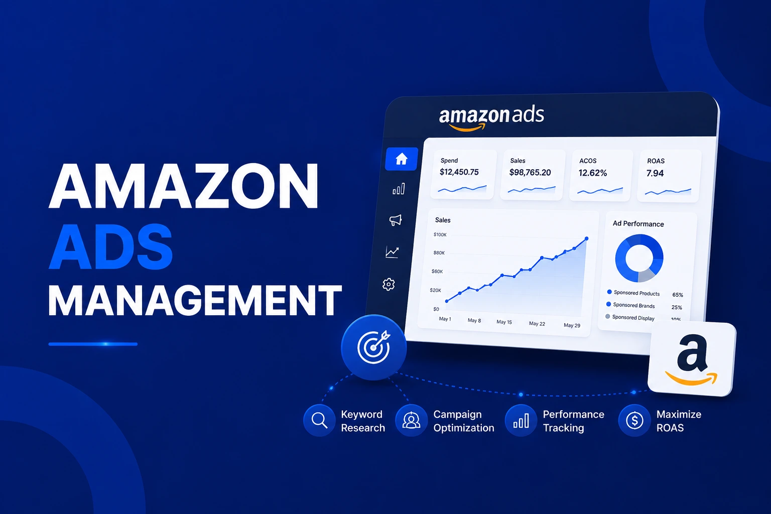Google Ads Management - SMH Digital