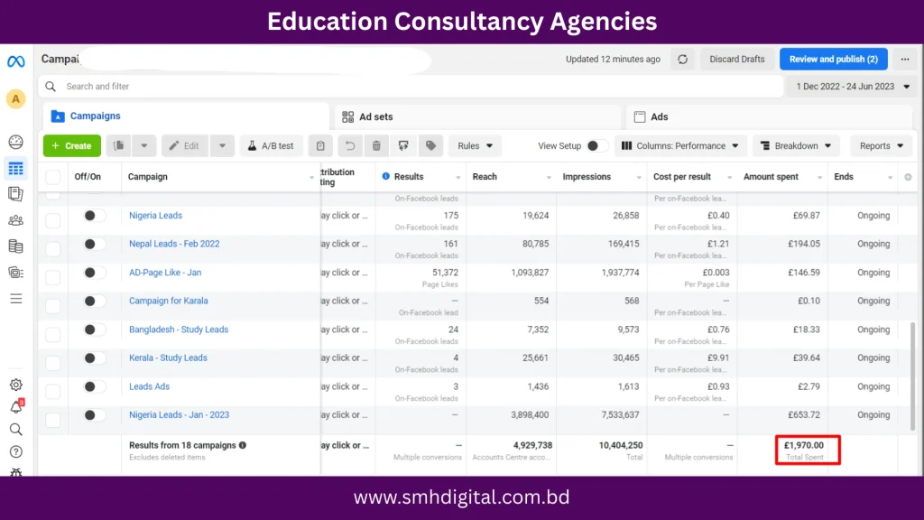 Education Consultancy Agencies - SMH Digital