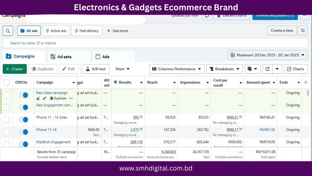 Electronics & Gadgets Ecommerce Brand - SMH Digital
