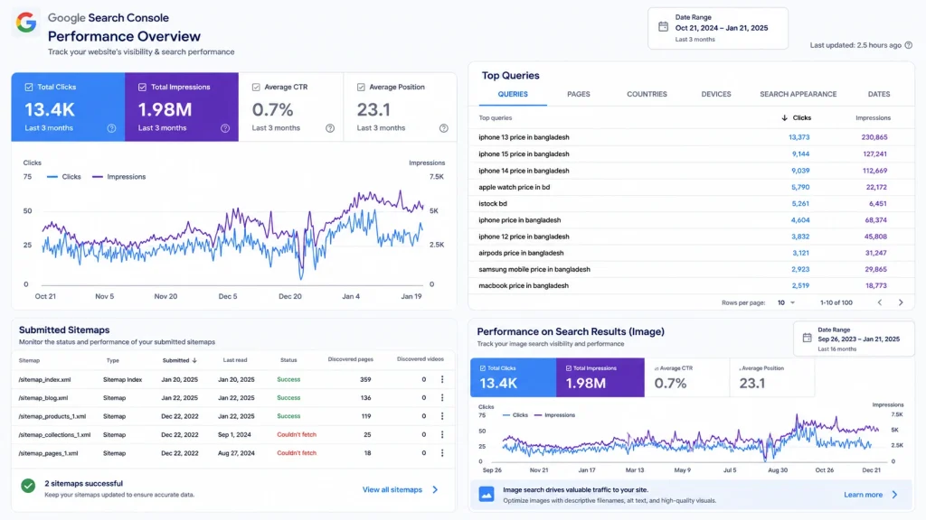 Electronic Gadget Google Search Console Portfolio - SMH Digital
